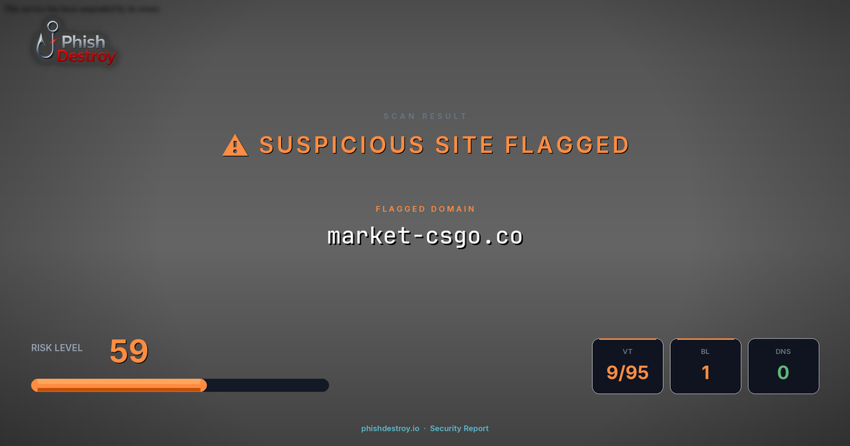 market-csgo.co phishing report — threat analysis by PhishDestroy