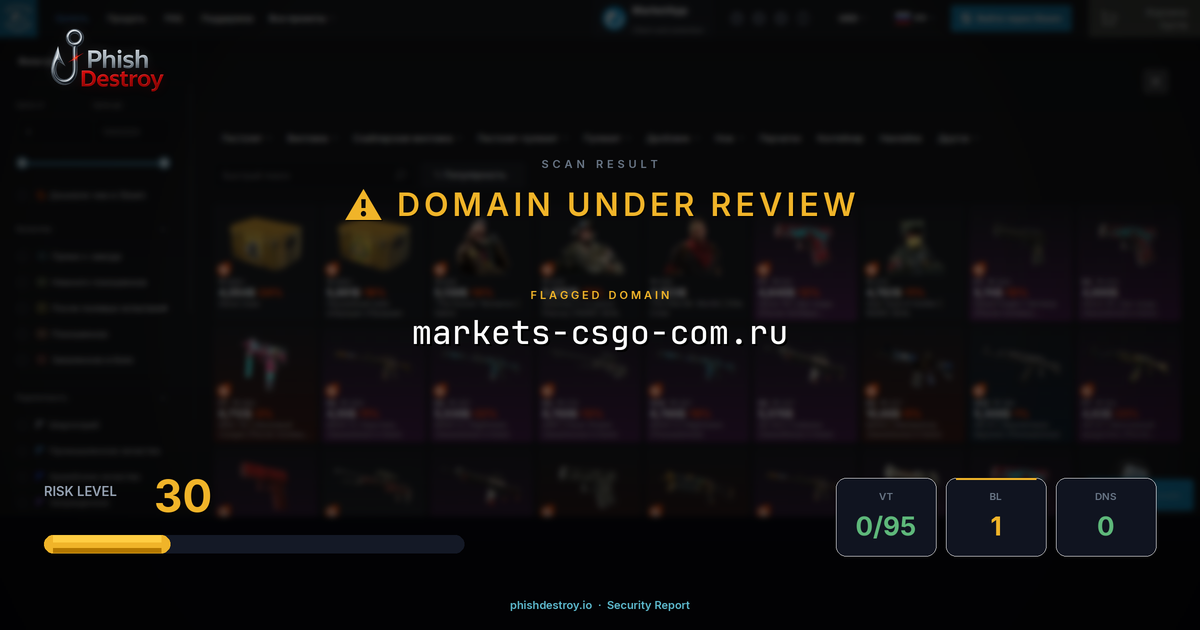 markets-csgo-com.ru phishing report — threat analysis by PhishDestroy