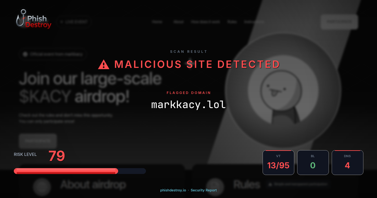 markkacy.lol phishing report — threat analysis by PhishDestroy