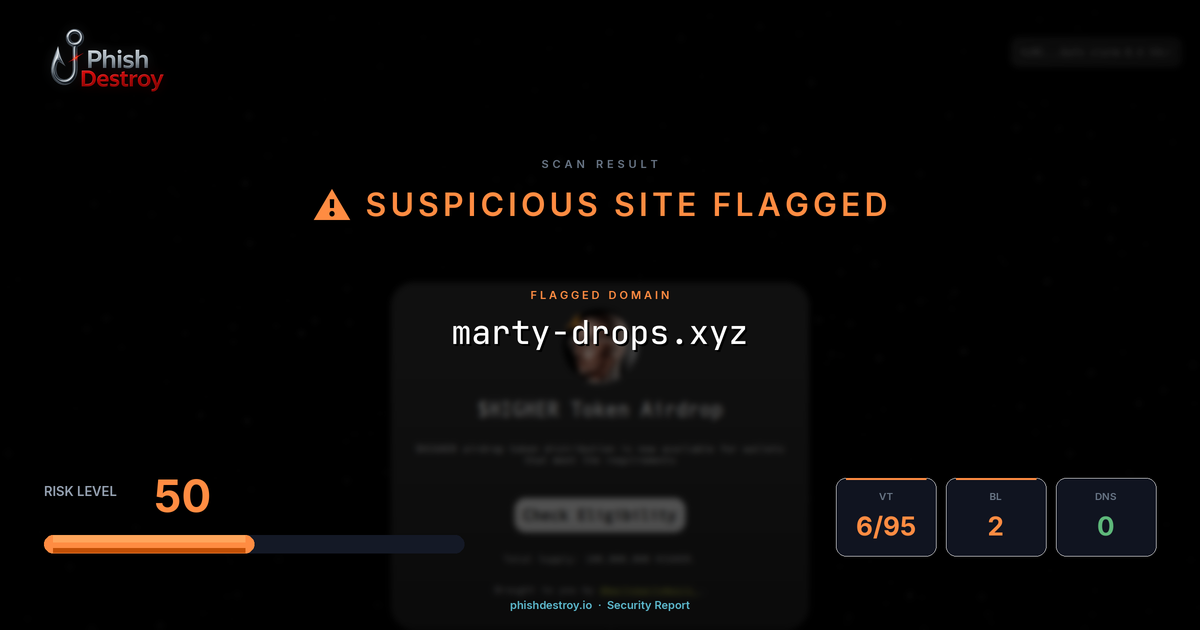 marty-drops.xyz phishing report — threat analysis by PhishDestroy