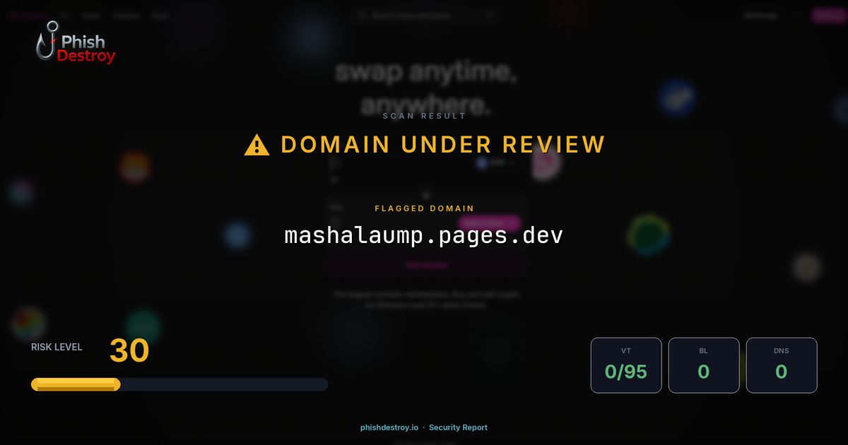 mashalaump.pages.dev phishing report — threat analysis by PhishDestroy