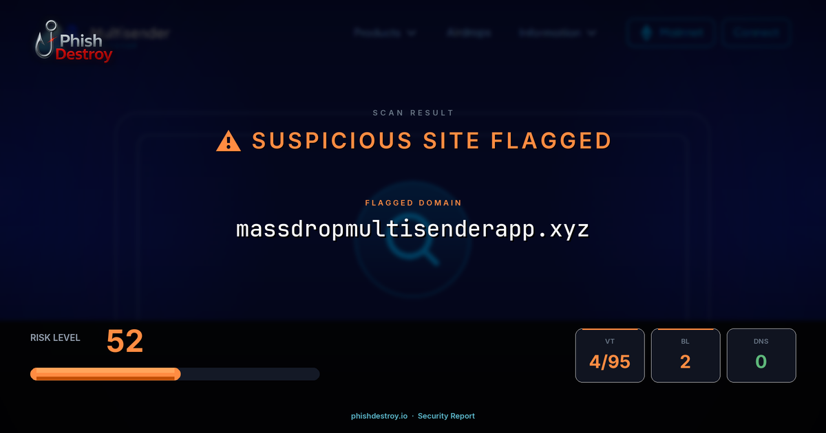 massdropmultisenderapp.xyz phishing report — threat analysis by PhishDestroy