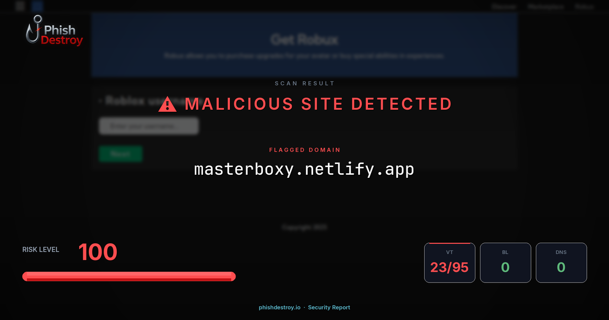 masterboxy.netlify.app phishing report — threat analysis by PhishDestroy