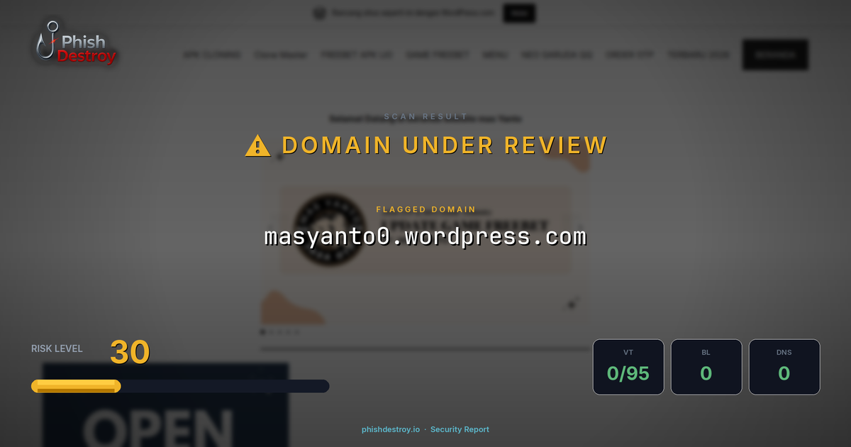 masyanto0.wordpress.com phishing report — threat analysis by PhishDestroy