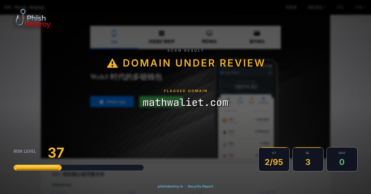 mathwaliet.com phishing report — threat analysis by PhishDestroy