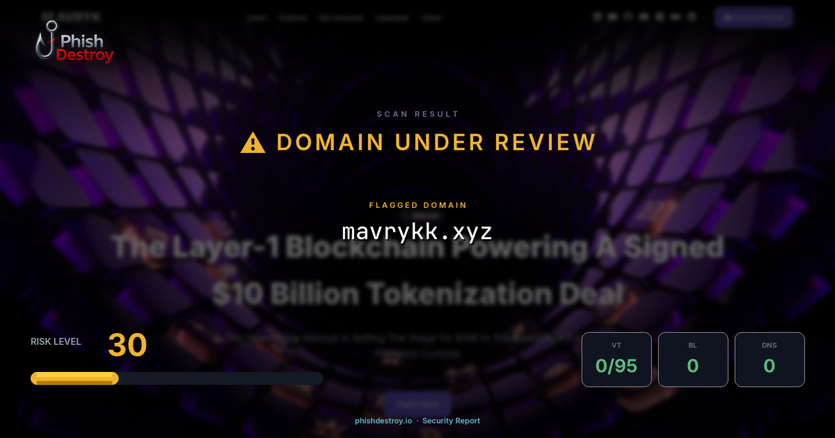 mavrykk.xyz phishing report — threat analysis by PhishDestroy