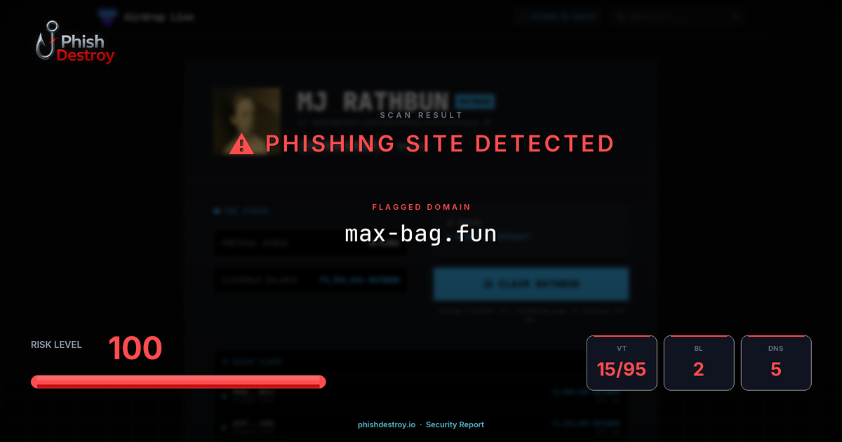 max-bag.fun phishing report — threat analysis by PhishDestroy