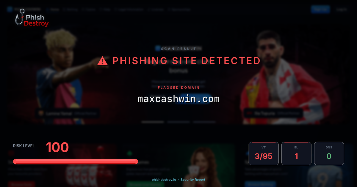maxcashwin.com phishing report — threat analysis by PhishDestroy