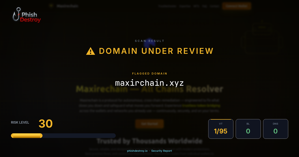 maxirchain.xyz phishing report — threat analysis by PhishDestroy