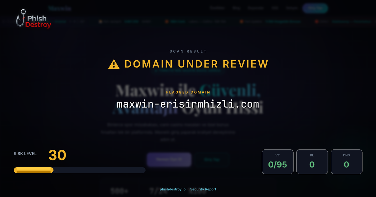 maxwin-erisirmhizli.com phishing report — threat analysis by PhishDestroy