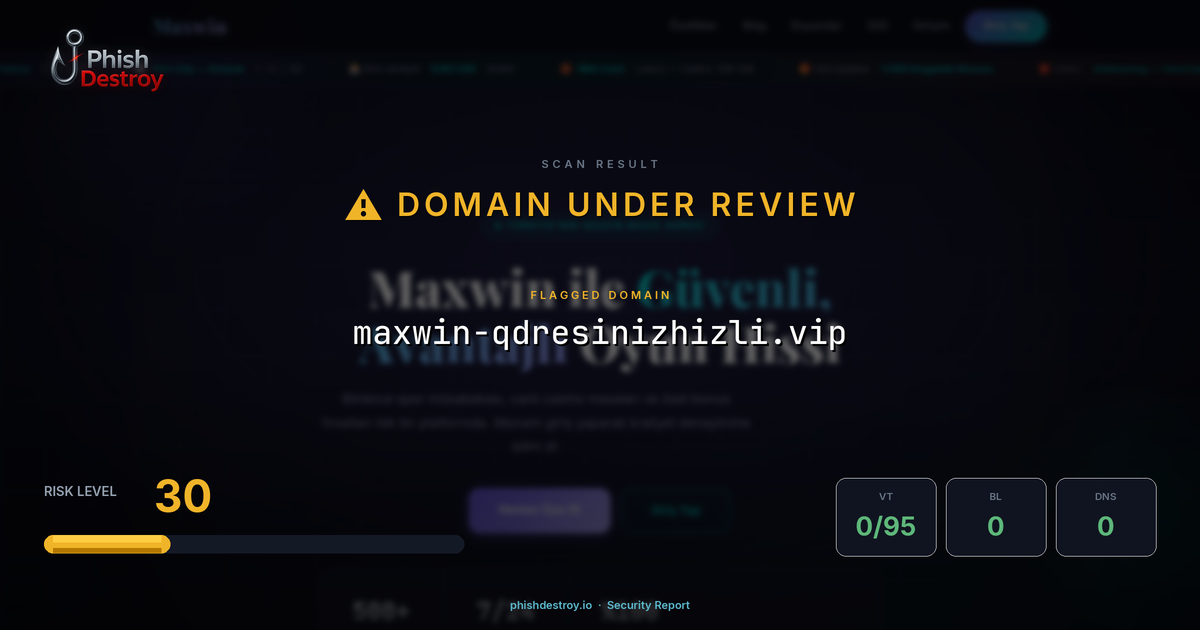 maxwin-qdresinizhizli.vip phishing report — threat analysis by PhishDestroy