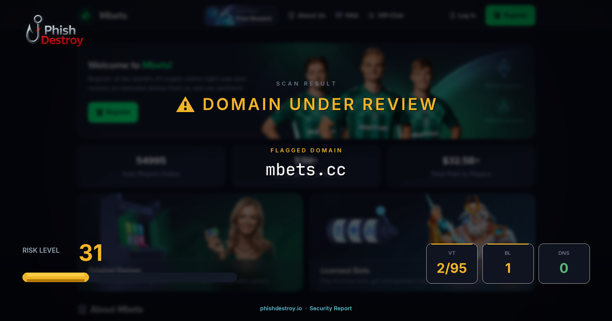 mbets.cc phishing report — threat analysis by PhishDestroy