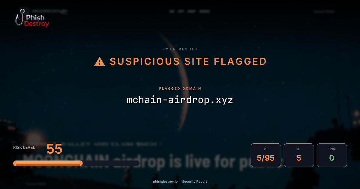 mchain-airdrop.xyz phishing report — threat analysis by PhishDestroy