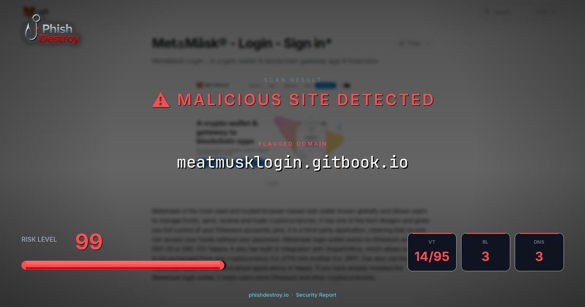 meatmusklogin.gitbook.io phishing report — threat analysis by PhishDestroy