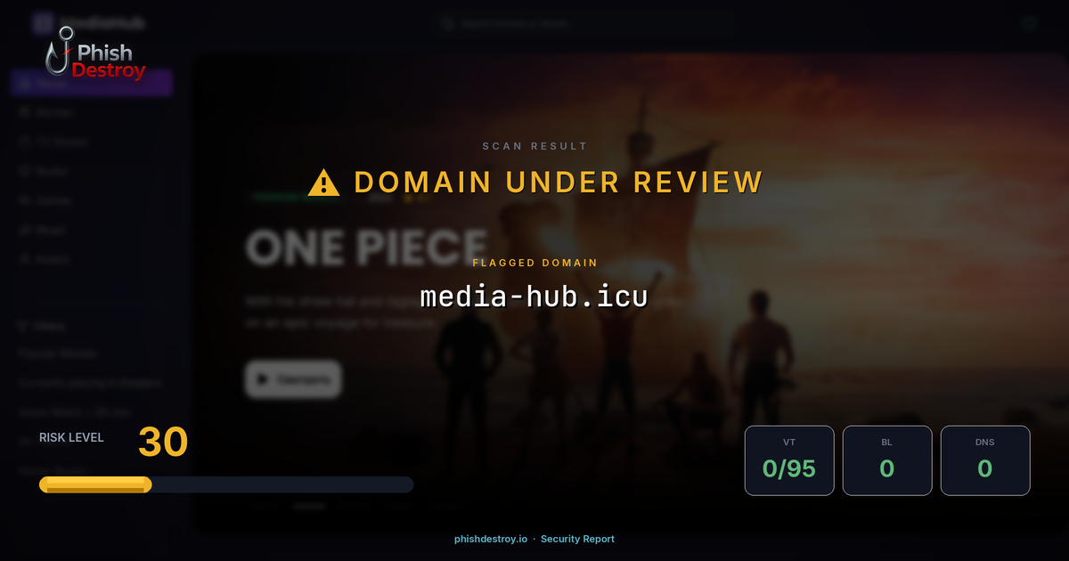 media-hub.icu phishing report — threat analysis by PhishDestroy