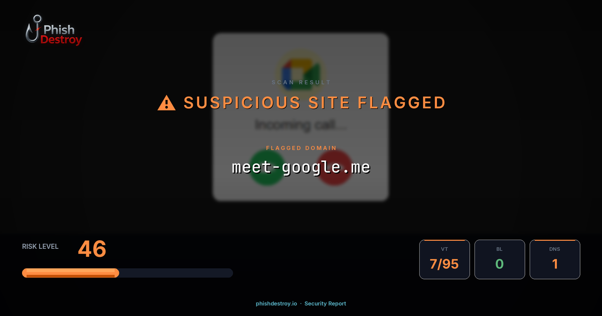 meet-google.me phishing report — threat analysis by PhishDestroy
