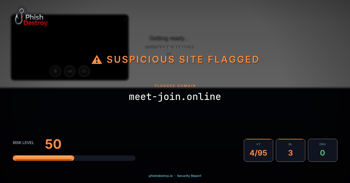 meet-join.online phishing report — threat analysis by PhishDestroy