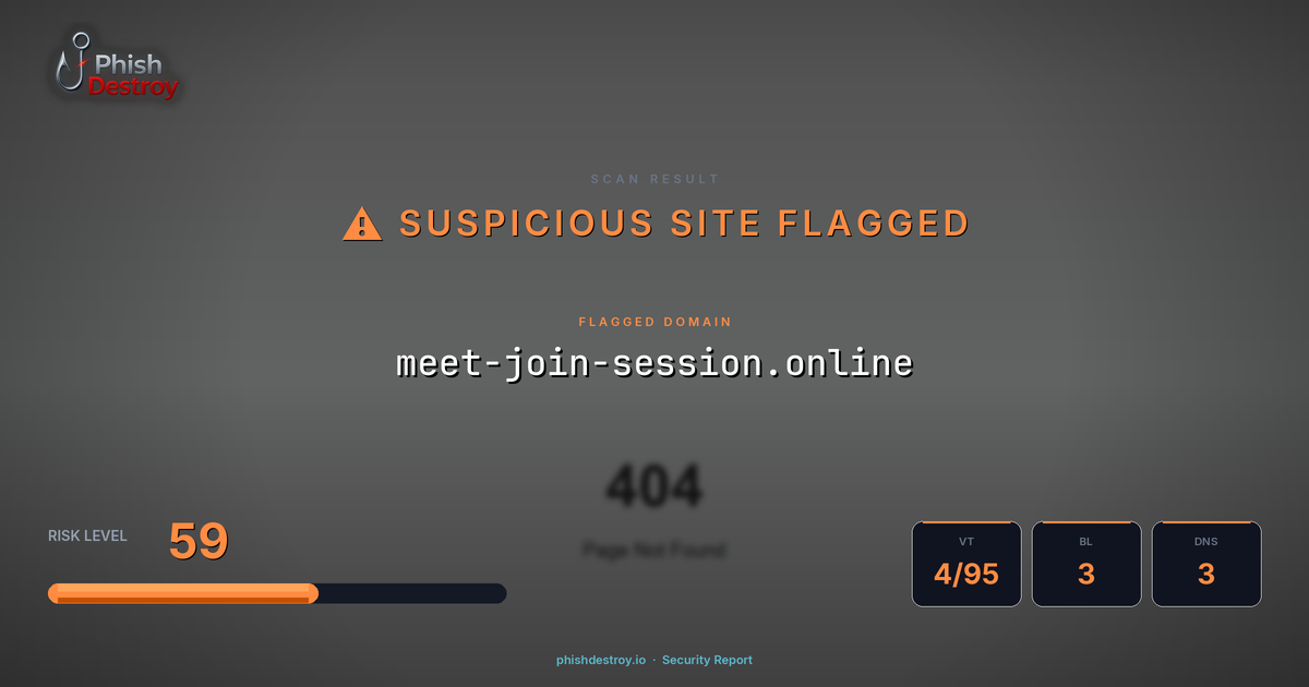meet-join-session.online phishing report — threat analysis by PhishDestroy