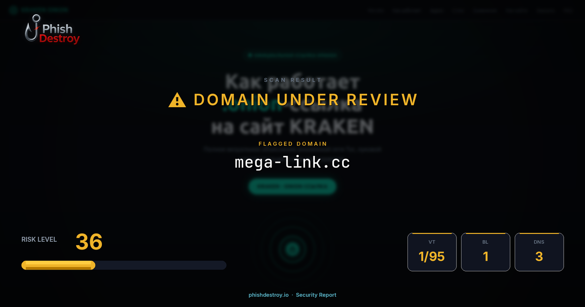 mega-link.cc phishing report — threat analysis by PhishDestroy