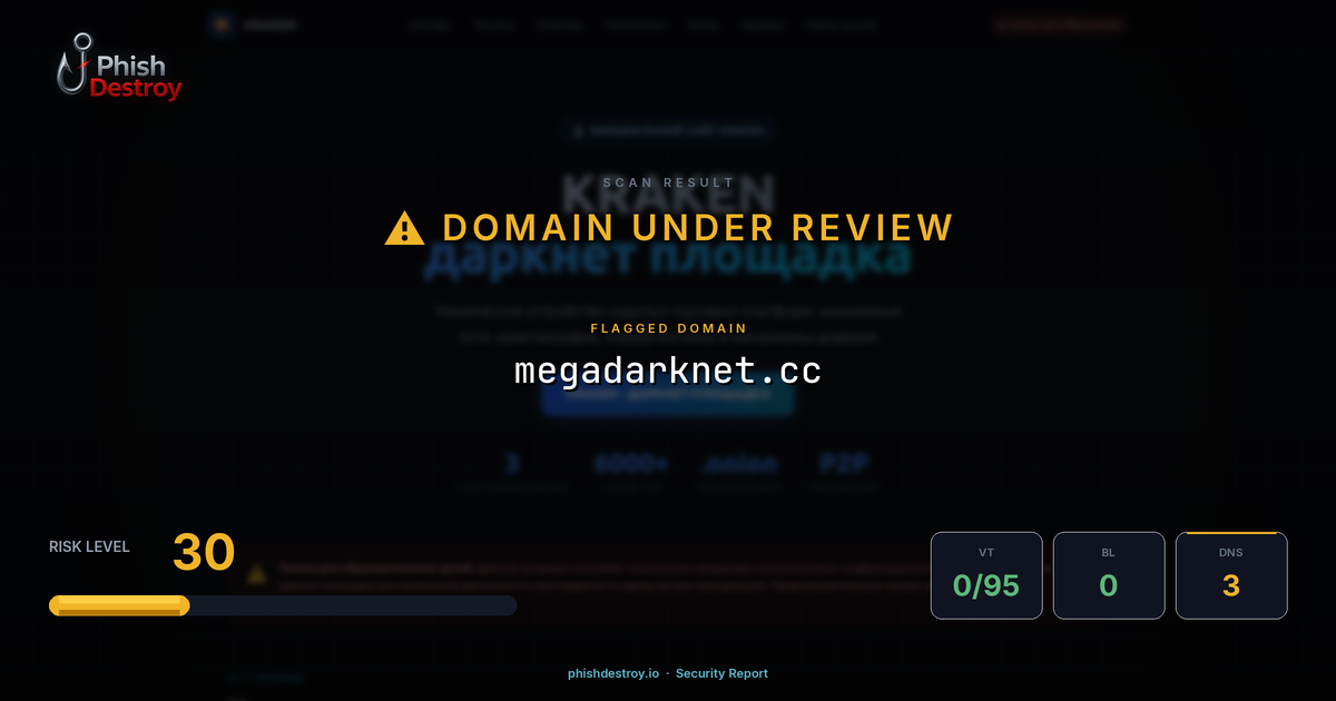 megadarknet.cc phishing report — threat analysis by PhishDestroy