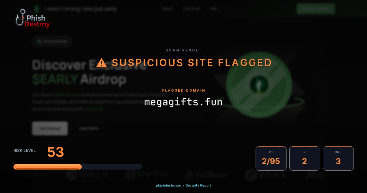 megagifts.fun phishing report — threat analysis by PhishDestroy