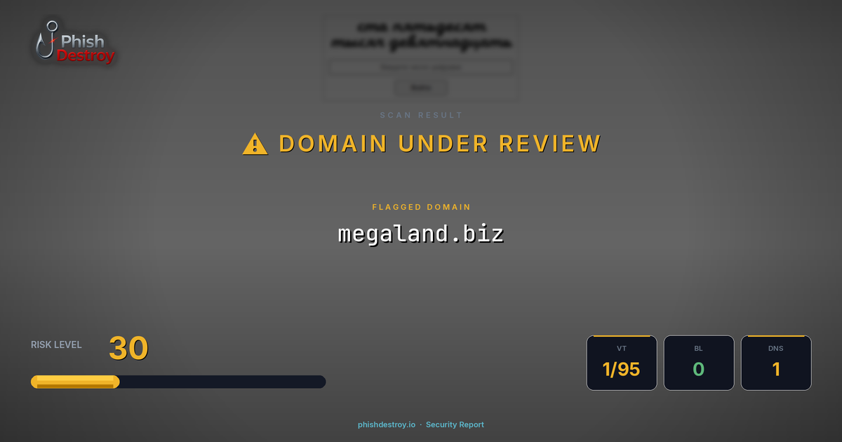 megaland.biz phishing report — threat analysis by PhishDestroy