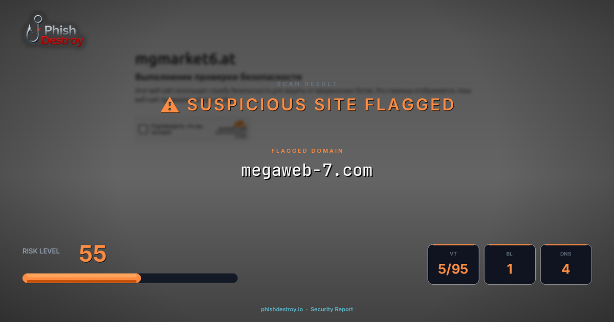 megaweb-7.com phishing report — threat analysis by PhishDestroy