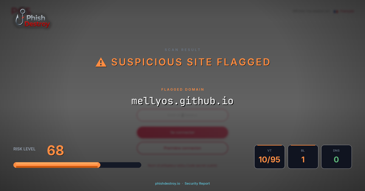 mellyos.github.io phishing report — threat analysis by PhishDestroy