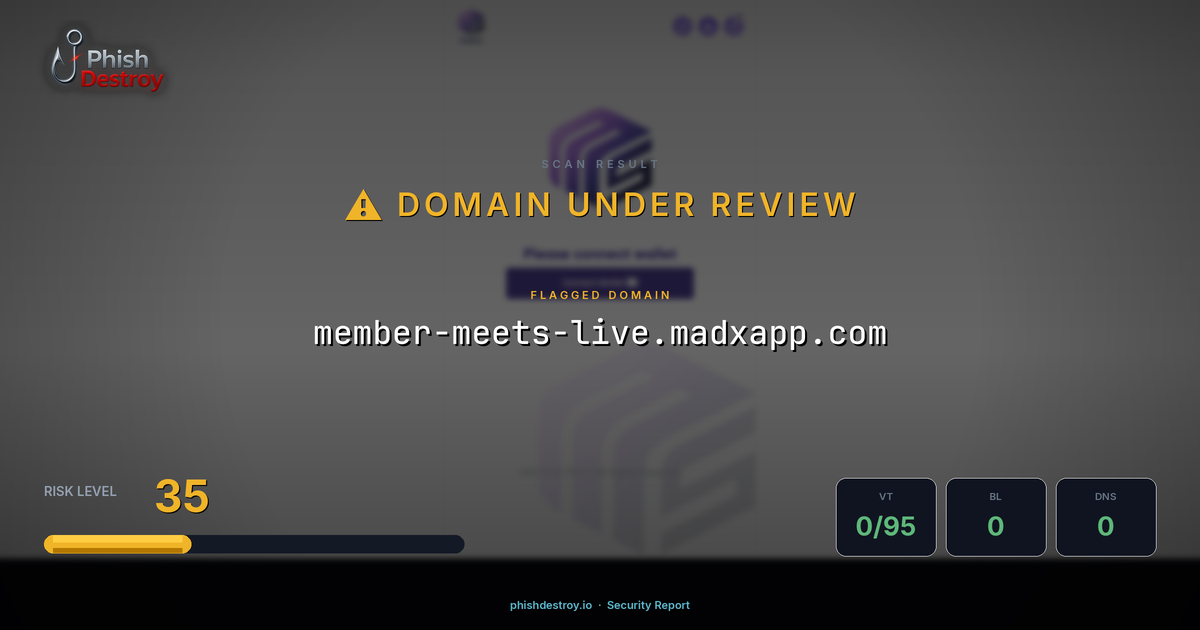 member-meets-live.madxapp.com phishing report — threat analysis by PhishDestroy