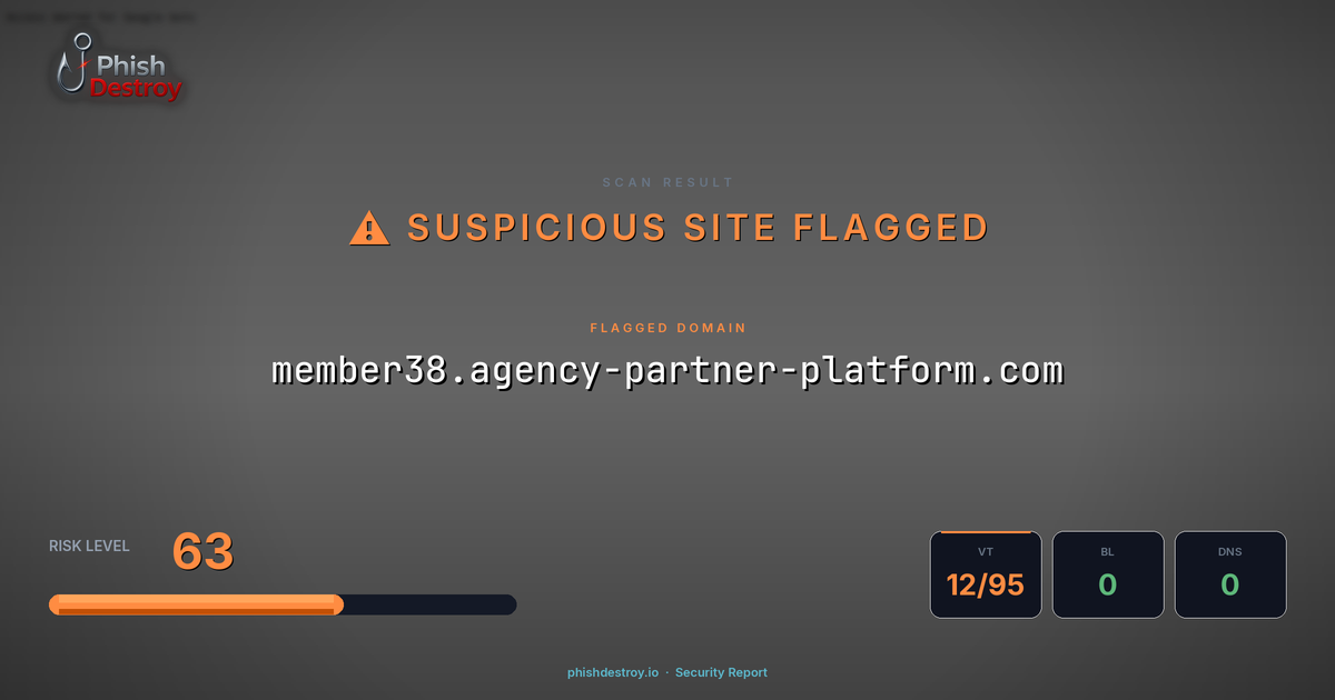 member38.agency-partner-platform.com phishing report — threat analysis by PhishDestroy