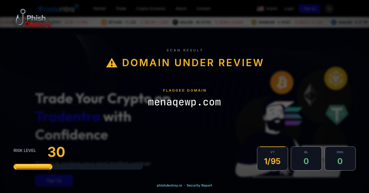 menaqewp.com phishing report — threat analysis by PhishDestroy