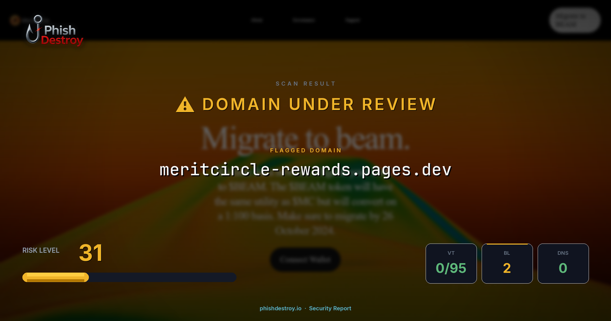 meritcircle-rewards.pages.dev phishing report — threat analysis by PhishDestroy