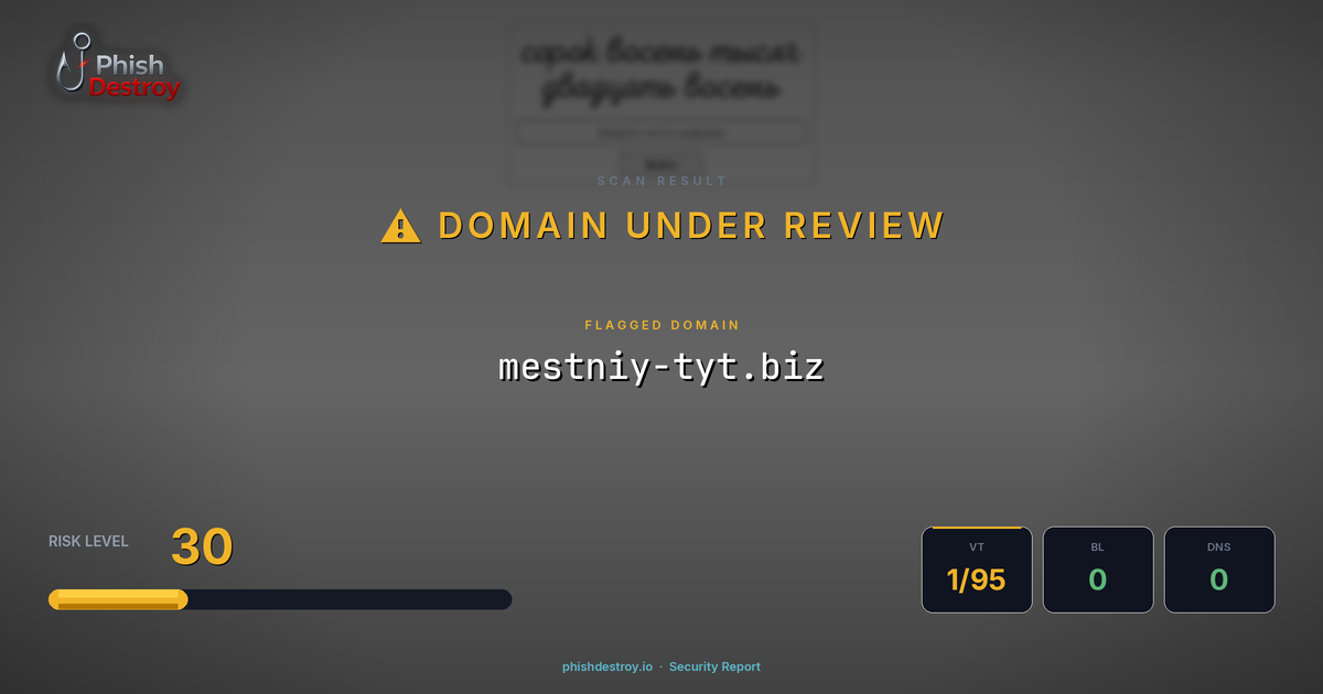 mestniy-tyt.biz phishing report — threat analysis by PhishDestroy