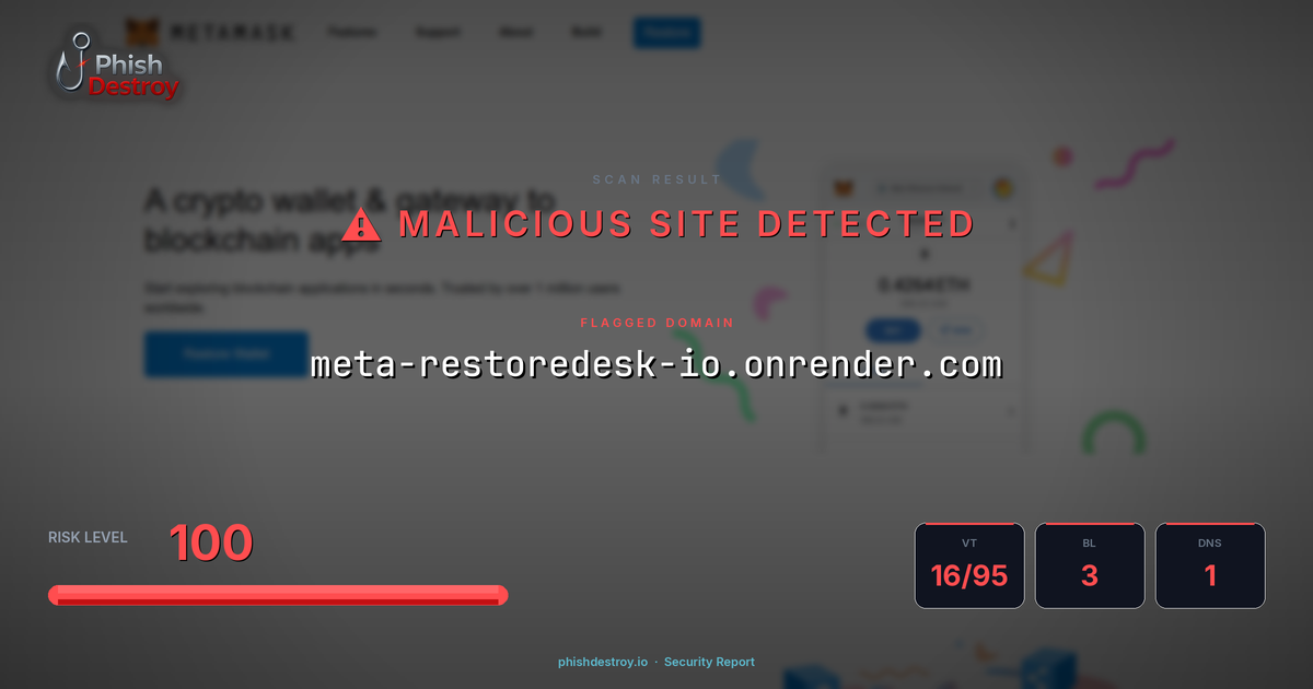 meta-restoredesk-io.onrender.com phishing report — threat analysis by PhishDestroy