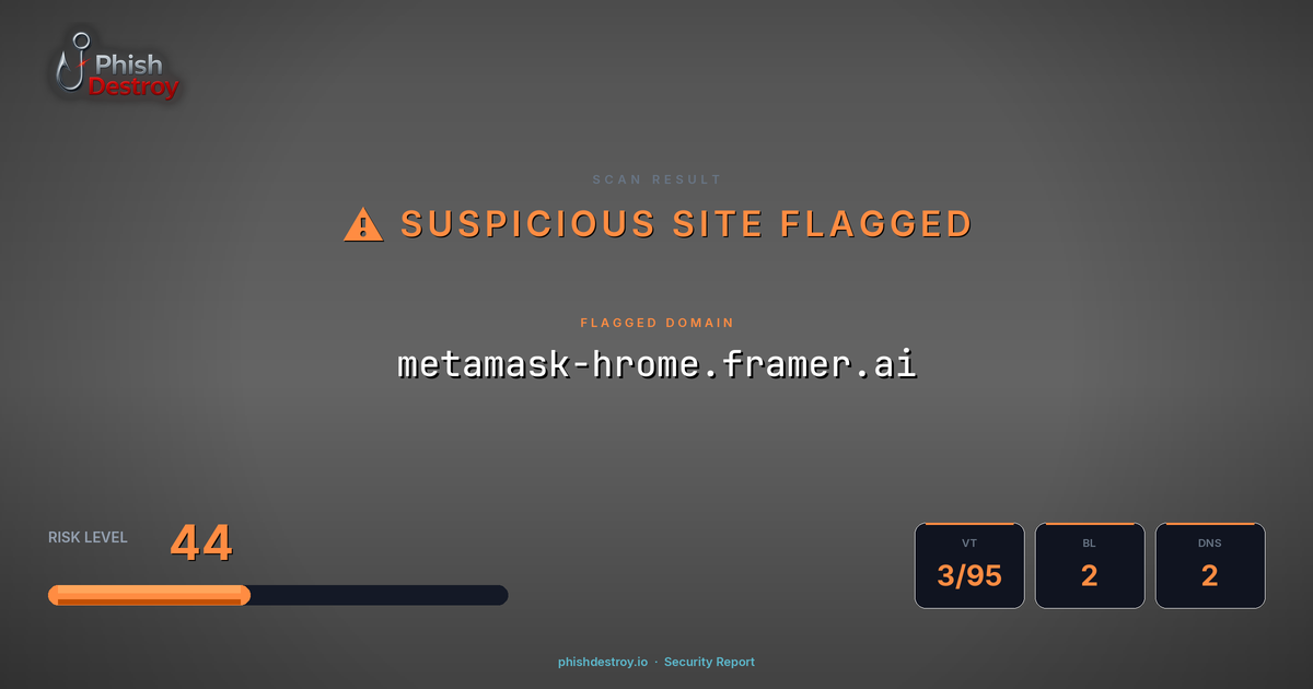 metamask-hrome.framer.ai phishing report — threat analysis by PhishDestroy