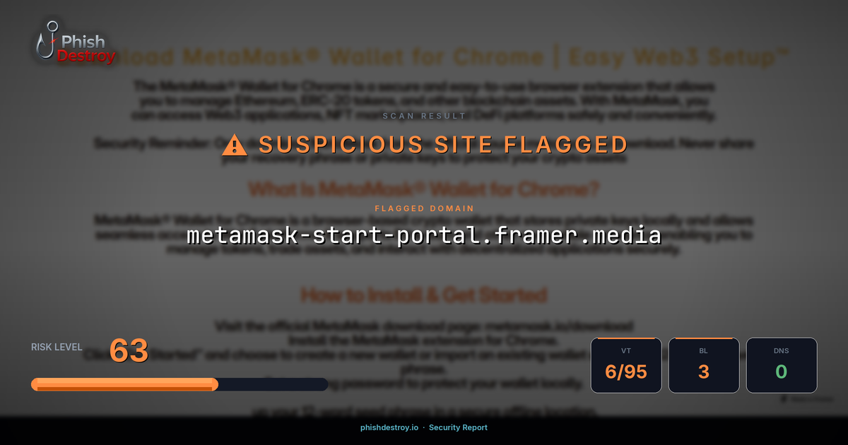 metamask-start-portal.framer.media phishing report — threat analysis by PhishDestroy