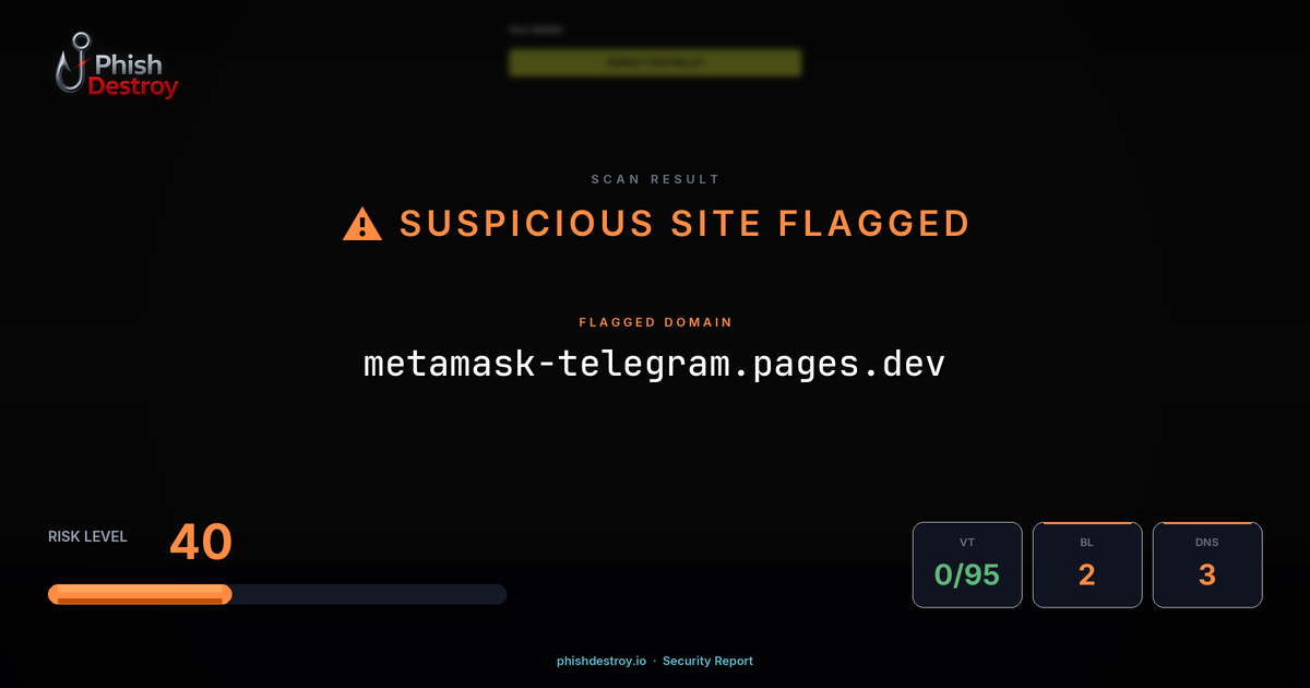 metamask-telegram.pages.dev phishing report — threat analysis by PhishDestroy