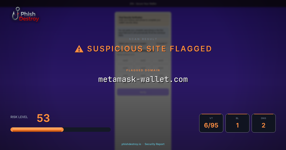 metamask-wallet.com phishing report — threat analysis by PhishDestroy