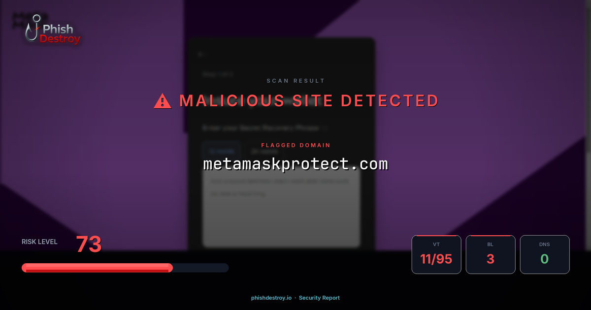 metamaskprotect.com phishing report — threat analysis by PhishDestroy