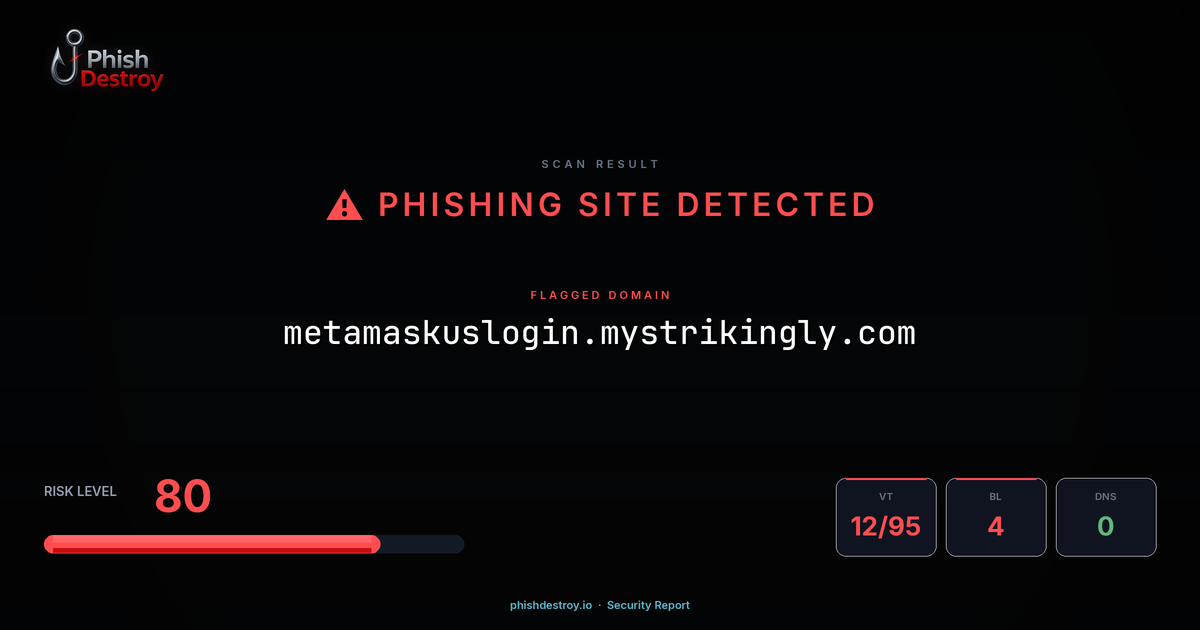 metamaskuslogin.mystrikingly.com phishing report — threat analysis by PhishDestroy