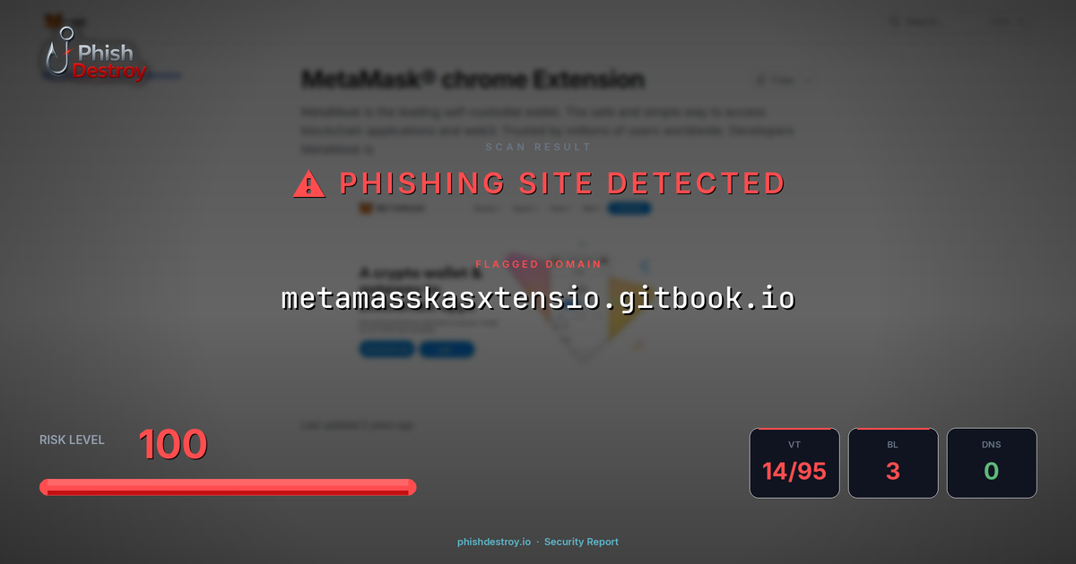 metamasskasxtensio.gitbook.io phishing report — threat analysis by PhishDestroy