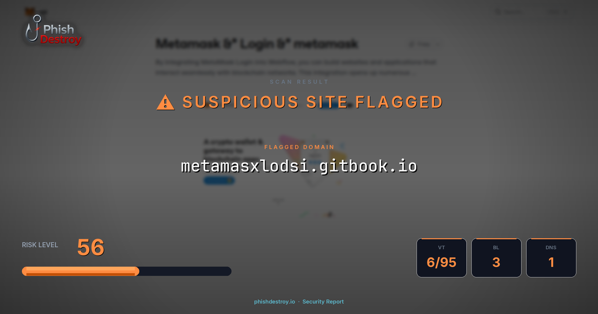 metamasxlodsi.gitbook.io phishing report — threat analysis by PhishDestroy