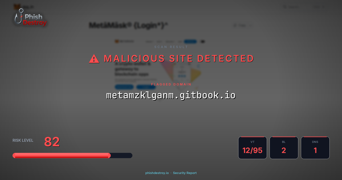 metamzklganm.gitbook.io phishing report — threat analysis by PhishDestroy