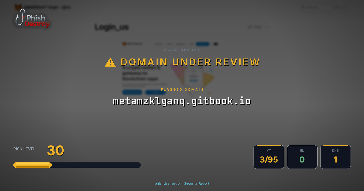 metamzklganq.gitbook.io phishing report — threat analysis by PhishDestroy