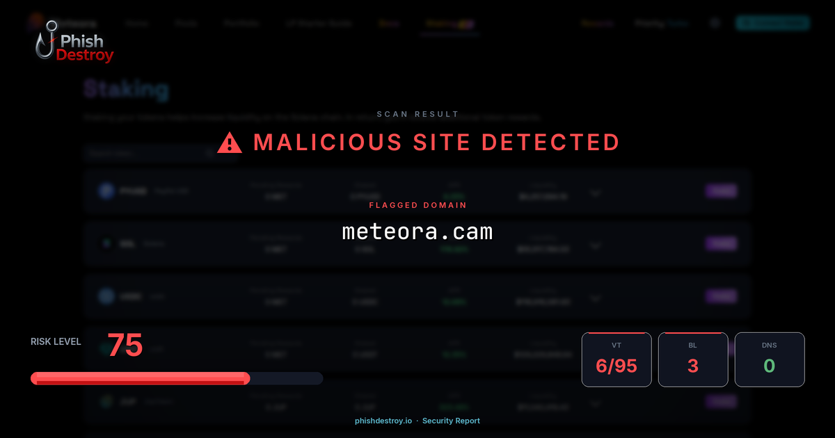 meteora.cam phishing report — threat analysis by PhishDestroy