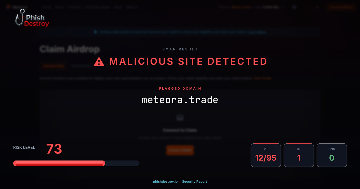meteora.trade phishing report — threat analysis by PhishDestroy