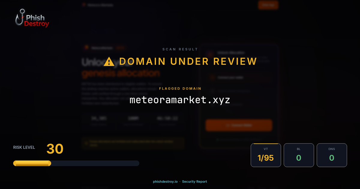 meteoramarket.xyz phishing report — threat analysis by PhishDestroy