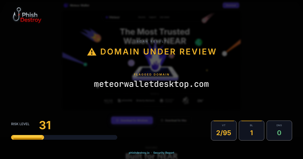 meteorwalletdesktop.com phishing report — threat analysis by PhishDestroy