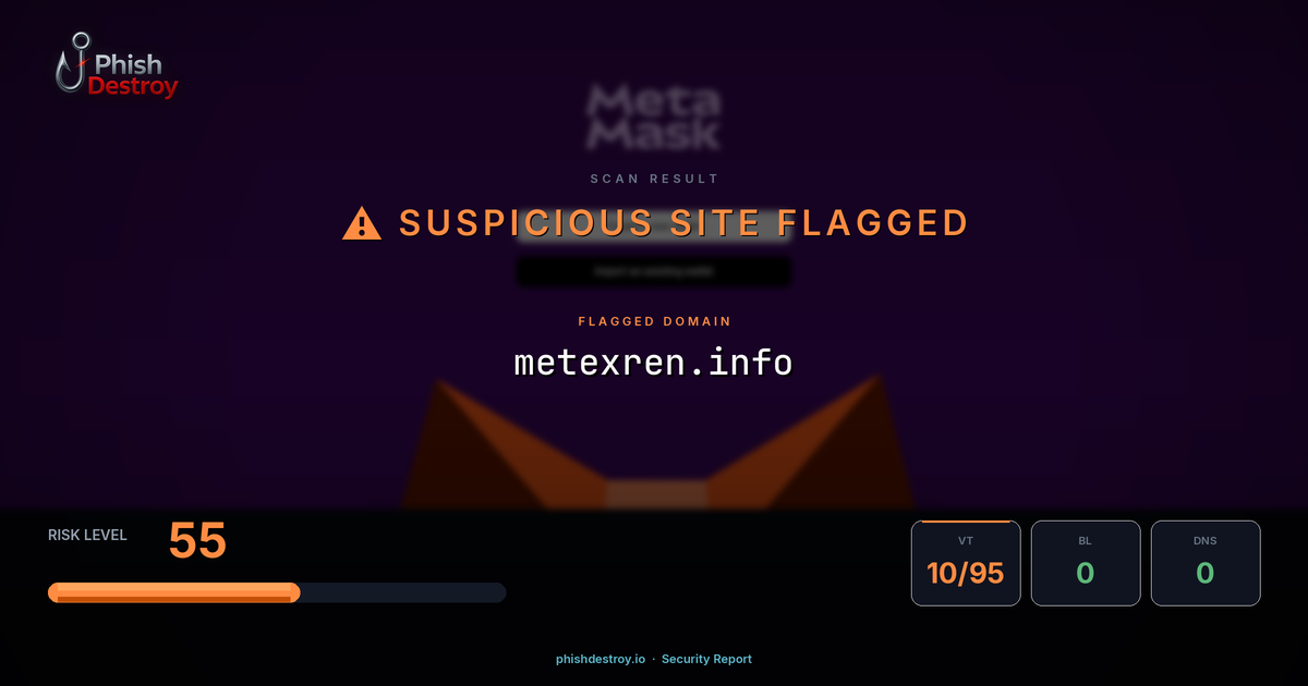 metexren.info phishing report — threat analysis by PhishDestroy