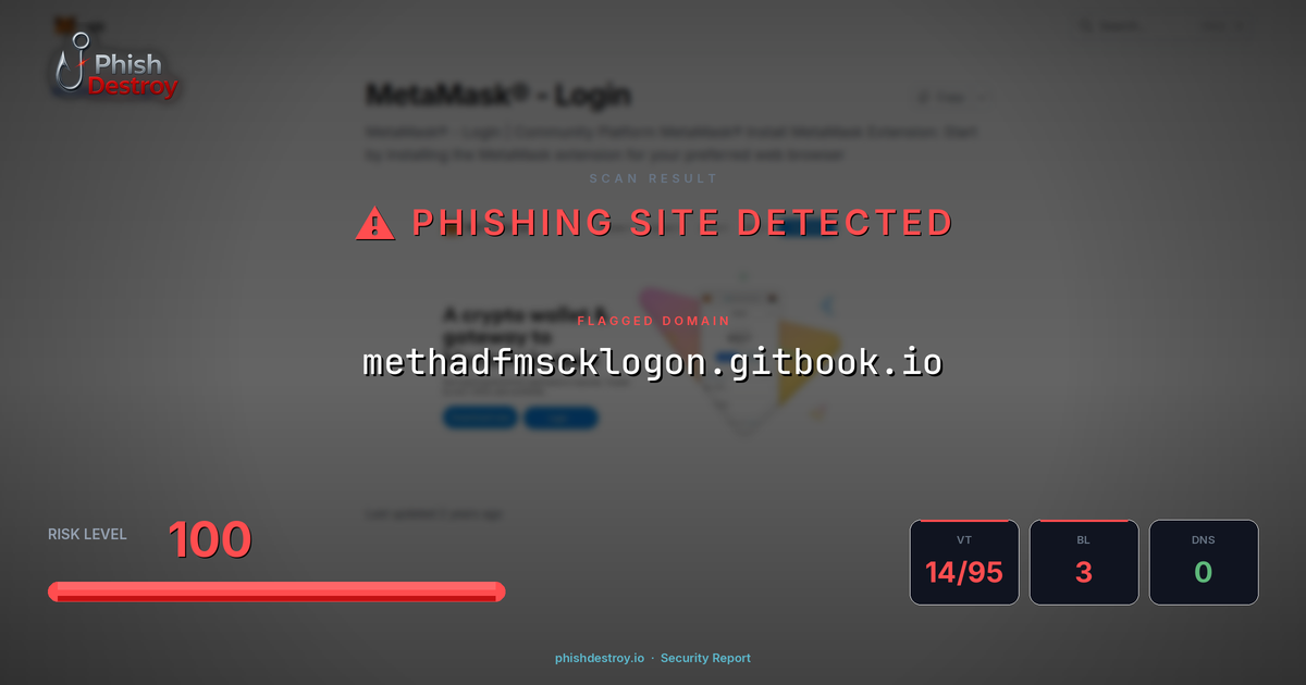 methadfmscklogon.gitbook.io phishing report — threat analysis by PhishDestroy